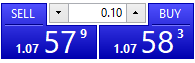 Forex market order type trade panel