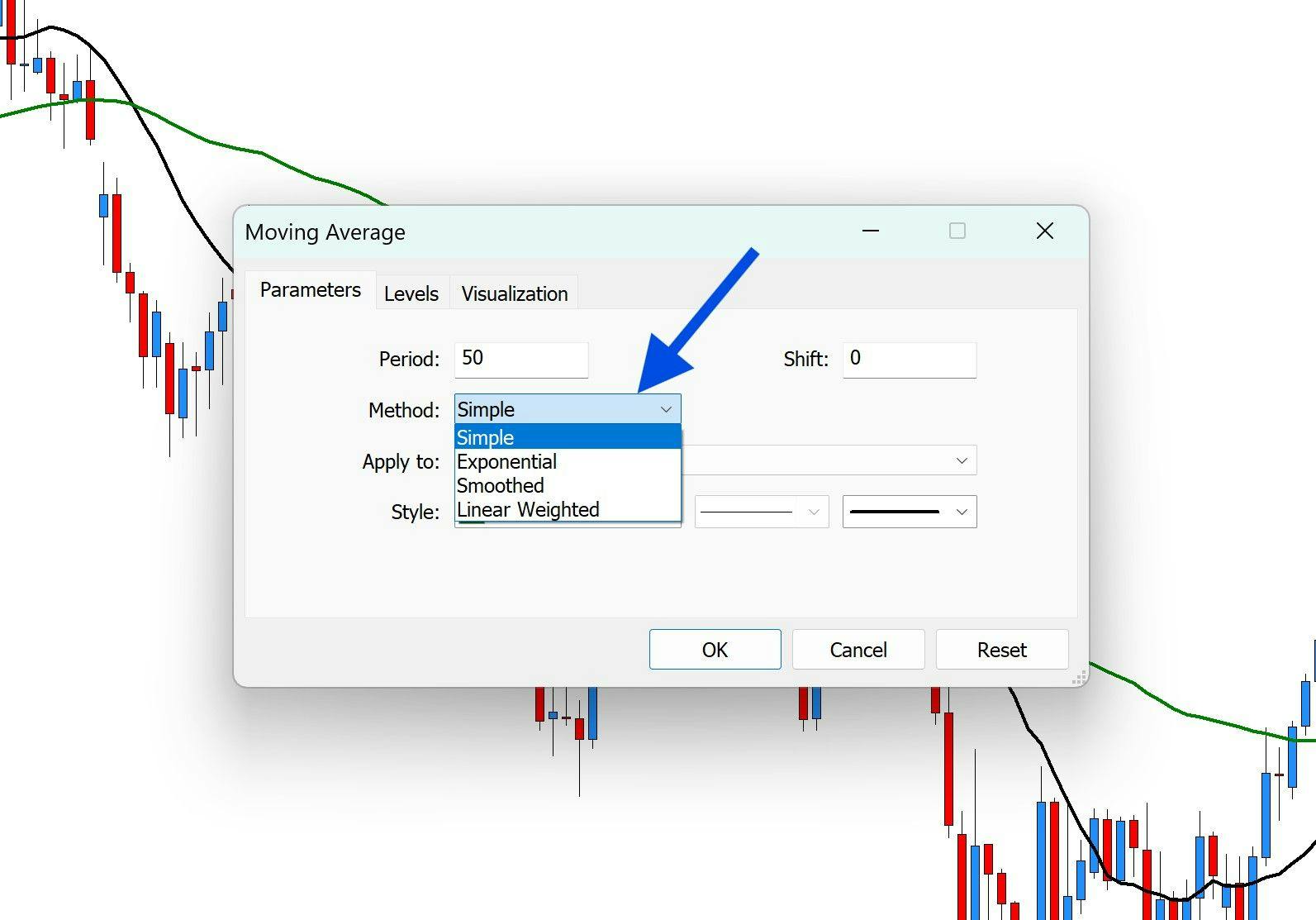 moving average calculator